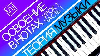 Теория музыки. Урок 1 часть 1. Ноты, midi клавиатура, пианоролл