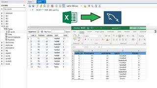 How to import data from EXCEL to MySQL Workbench