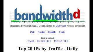 How to install bandwidthd