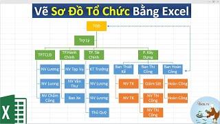 Hướng dẫn vẽ sơ đồ tổ chức nhanh và đơn giản nhất bằng excel