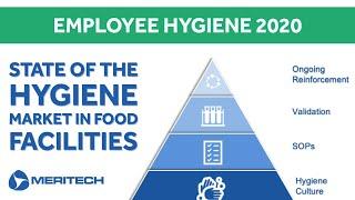 Employee Hygiene 2020: The State of the Hygiene Market in Food Facilities