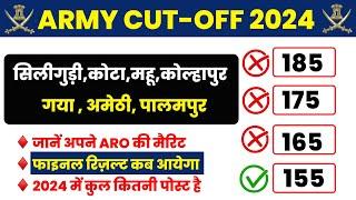 agniveer result 2024 final cut off ! army agniveer final cut off !army agniveer result update #bank