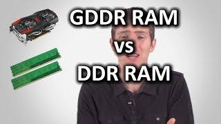 DDR Memory vs GDDR Memory as Fast As Possible