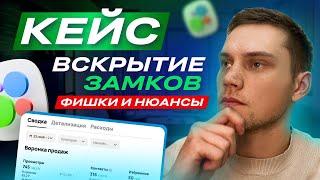 Как продвигать УСЛУГИ на Авито! В нише вскрытие замков! Обзор кейса!