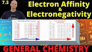 7.3 Electron Affinity & Electronegativity | General Chemistry