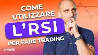 STRATEGIA DI TRADING profittevole con l’indicatore RSI (Strategia completa)