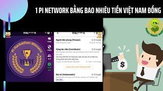 1 PI NETWORK bằng bao nhiêu Tiền Việt Nam đồng?