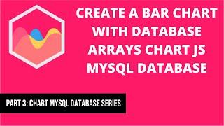 3 Create a Bar Chart with Database Arrays | Chartjs Mysql Database Series