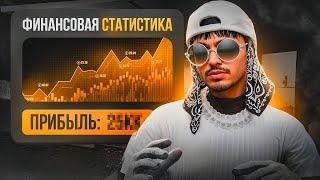 ФИНКА 1.000.000$ в ДЕНЬ - ПРОКАЧАЛ СВОЮ МОНОПОЛИЮ БИЗНЕСОВ на 5.000.000$ GTA 5 RP