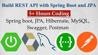 Learn to build REST API with Spring Boot and JPA - Full course (2021 Edition)