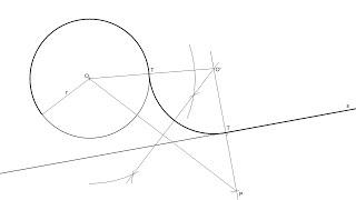 How to link a circle with a given tangent point on a straight line