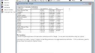 Statgraphics Fitting Distribution