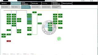 Rheingold ISTA -  BMW How to read DDE measured values