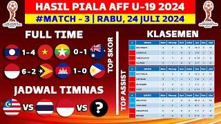 Hasil Piala AFF U19 2024 Hari Ini - Laos vs Vietnam - Klasemen Piala AFF U19 2024 Terbaru