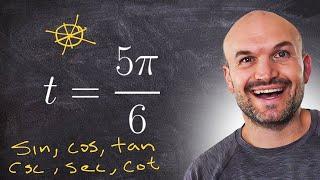 Step-by-step Guide To Evaluating The Six Trig Functions For Any Given Angle