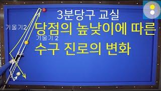 (3분 당구) 45  당점의 높낮이에 따른 수구의 진로 변화  /  당점의 높낮이를 이용해서 정확한 샷을 하는 방법 /  붙은공을 칠때 당점을 내려야 하는 이유