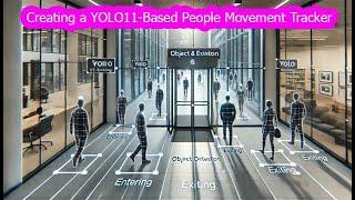 Easy People Entry and Exit Counter Using YOLO11 | How to Count People Entering and Exiting YOLO11