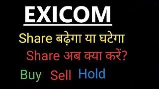 EXICOM,EXICOM SHARE,EXICOM SHARE LATEST NEWS,EXICOM  SHARE LATEST UPDATE, EXICOM STOCK PRICE,