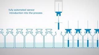 Lyophilization / Freeze Drying with Tempris temperature measurement technology