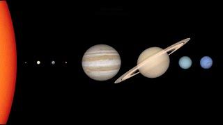 Solar System Size and Distance