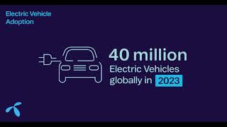 Telenor IoT EV animation