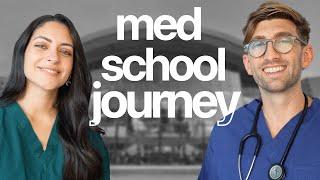 My Long Journey to Medicine