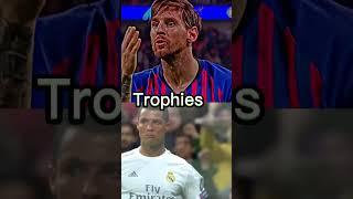 Messi vs Ronaldo #footballplayer #football #playervsplayer