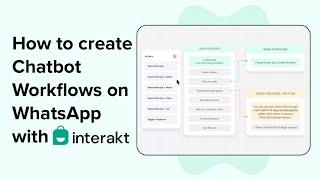 How to create Chatbot Workflows on WhatsApp using Interakt | No-Code, Drag & Drop