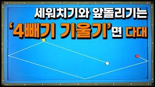 [35화] 세워치기와 앞돌리기는 4빼기 기울기로 해결하세요!쉽고 정확한 기울기 설계법 