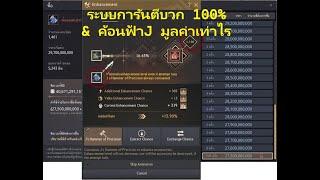 ระบบการันตีบวก100% และ ค้อนฟ้าJ ตีมูลค่าเท่าไร? BDO THxSEA