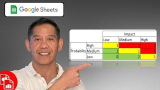 Create Risk Assessment Chart - Google Sheets