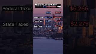 2024 Mobile Developer Salary in San Francesco Area USA  #salary #taxes #sanfrancisco #software #ai