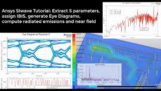 Ansys SIwave Tutorial: Signal Integrity and EMC simulation of a PCB