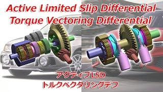 Active limited-slip differential and Torque vectoring differential, How they work