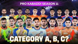 PKL 11 Recategorised Players List | Pardeep, Pawan, Naveen in Category A? | Sports Universe