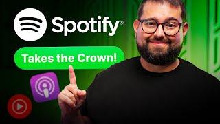 Spotify is the #1 Podcast Listening App!