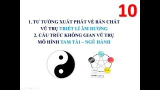 Cơ sở văn hóa Việt Nam: Triết lí Âm dương, Ngũ hành