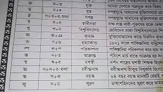 ৫ম শ্রেনী বাংলা যুক্তবর্ণ+বাক্য গঠন সম্পূর্ণ বই গদ্য+পদ্য