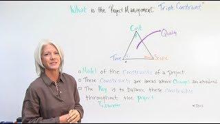 What is the Project Management Triple Constraint