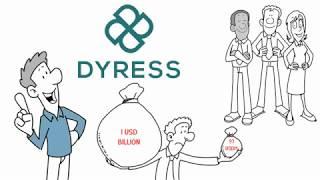 Dyress.corp - White Board