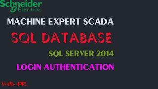 LOGIN SQL SERVER and access SQL DATABASE by authentication right