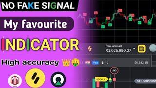  No Fake signal buy sell signal indicator for binomo trading। best indicator for buy sell signal