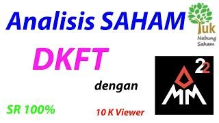 Analisis Saham Perusahaan PT. Central Omega Resources Tbk. (DKFT)