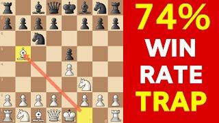 Chess Opening Mistakes in the Ruy Lopez [TRAPS Included]