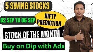 Top 5 Swing Stocks For Next Week | Nifty Prediction | Swing Trading Stocks | #wealthexpress