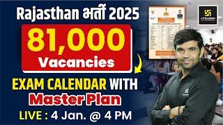 Rajasthan New Vacancy 2025 Latest Update | 81000 Posts | Complete Master Plan By Narendra Sir