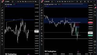 Live Day Trading NASDAQ