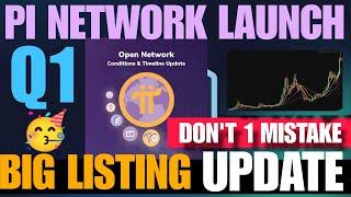 Pi network Launch New update today | Pi app latest news all KYC | Pi coin Listing price | Pi Mainnet