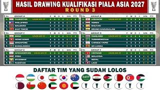 Drawing Grup Kualifikasi Piala Asia 2027 Vietnam & Malaysia Segrup - Indonesia Lolos Piala Asia 2027