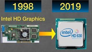 History/Evolution of Intel HD Graphics GPU 1998 - 2019